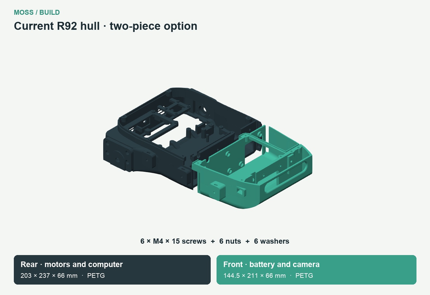 Current R92 split hull, motor/computer half and battery/camera half